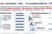 互联网产业政策有哪些_如何影响中小企业