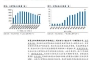 互联网金融发展前景如何_2024年还能入场吗