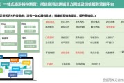 互联网旅游的技术分析_旅游网站如何提升用户体验