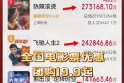 2024年电影票房走势预测_春节档电影为何总破纪录