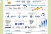 2017零售行业趋势_实体零售如何转型