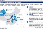 石化行业未来五年发展趋势_石化企业如何转型升级