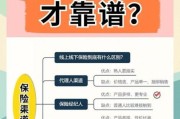 互联网保险怎么买_互联网保险议价能力
