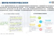 一带一路对跨境电商的影响_如何抓住政策红利