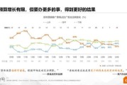 广告行业前景怎么样_广告行业未来发展趋势