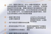 SEO行业前景怎么样_未来SEO还有发展空间吗