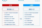 e袋洗如何盈利_产业互联网平台模式
