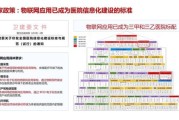 互联网医疗技术有哪些_如何提升医疗效率
