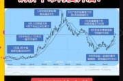 中国铜价走势分析_铜行业未来五年前景如何