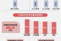 2016钢贸行业现状如何_钢贸企业转型方向