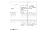 美甲店加盟赚钱吗_美甲行业swot分析