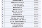 中国直销行业现状如何_直销牌照申请条件