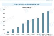 快递行业发展前景怎么样_2024年还能入局吗