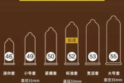 安全套哪个牌子好_安全套尺寸怎么选