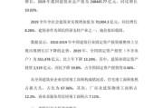 2015年建筑行业现状_未来发展趋势