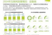 互联网广告行业现状_未来发展趋势