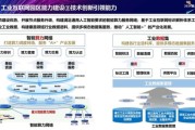 产业互联网是什么_如何落地产业互联网