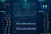 2018年互联网分析_流量红利消失怎么办