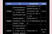 中国移动互联网企业如何出海_出海成功案例有哪些