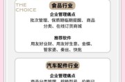 erp软件前景怎么样_中小企业如何选型