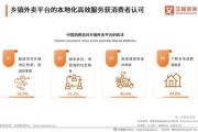 2016外卖O2O行业分析_外卖平台如何盈利