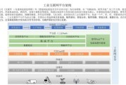 工业互联网平台架构设计_如何落地实施