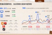 文化用纸行业现状_未来发展趋势