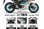 摩托车未来发展趋势_电动摩托车值得买吗