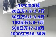 冷库前景怎么样_冷库投资多少钱