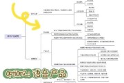 如何转行做市场调研_市场调研转互联网做什么