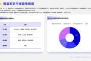 灯具行业发展前景怎么样_智能照明未来趋势