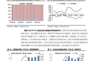 证券行业现状如何_未来发展趋势