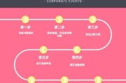 图书出版流程_如何出版一本书