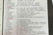 体检项目怎么选_体检报告怎么看