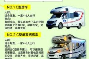 房车值得买吗_房车旅游前景怎么样