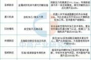 机械行业未来五年发展趋势_机械专业就业前景如何
