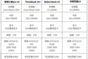 2024年笔记本电脑性能排行_如何挑选高性价比机型