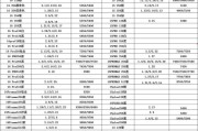成套设备价格怎么算_成套设备厂家哪家好