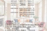 室内设计师收费标准_如何挑选靠谱设计师