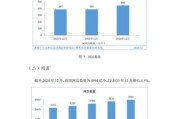 互联网文化前景_未来趋势是什么
