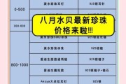 珍珠市场前景怎么样_2024年珍珠价格会涨吗