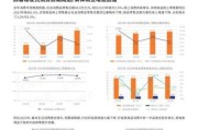 购物中心客流下滑怎么办_如何提升商场销售额