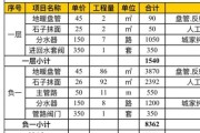 供热公司怎么选_集中供热和分户供暖哪个省钱