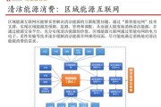 能源互联网商业模式有哪些_能源互联网盈利模式解析