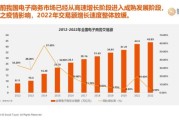 互联网行业交易规模_2024年增速如何