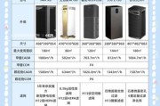 空气净化器哪个牌子好_家用空气净化器怎么选