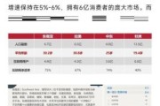2024外贸行业前景如何_外贸企业如何布局全球市场
