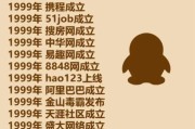 互联网的发展历程_如何影响现代生活