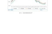 中国互联网产业现状如何_未来发展趋势是什么