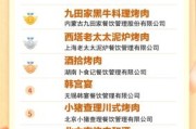 2024年餐饮加盟哪个品牌好_新手开店如何选项目
